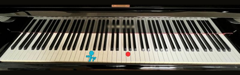 ソとファの鍵盤に印をつけたピアノ鍵盤の画像です。